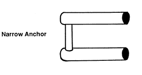 Narrow Anchor Diagram
