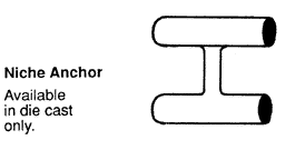 Niche Anchor Diagram