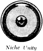 Product Diagram