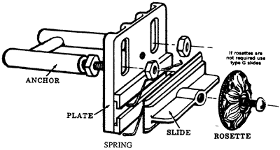 Product Diagram