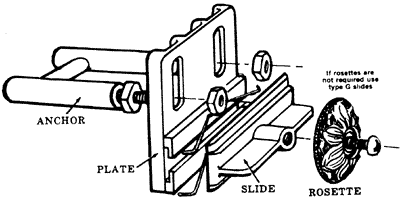 Product Diagram