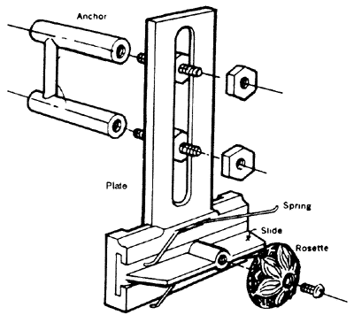 Product Diagram
