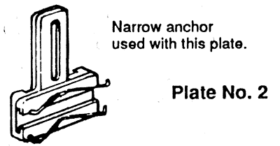 Plate No 2