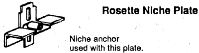 Rosette Niche Plate