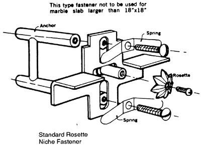 Product Diagram