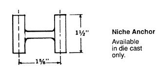 Niche Anchor Plan