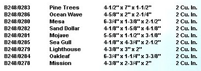 Keepsake Urns Item List